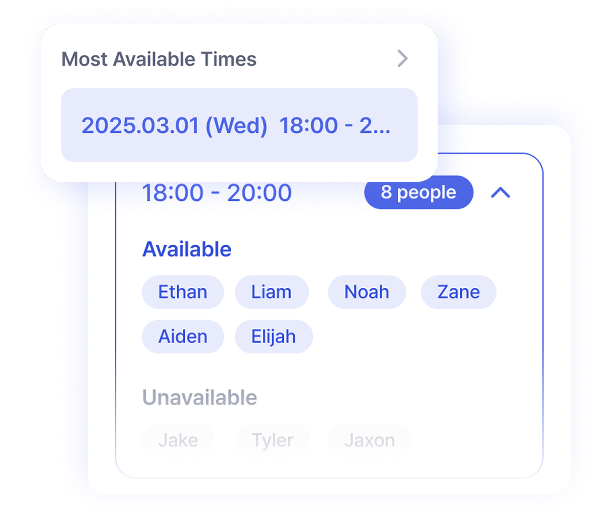 Recommended times & participants