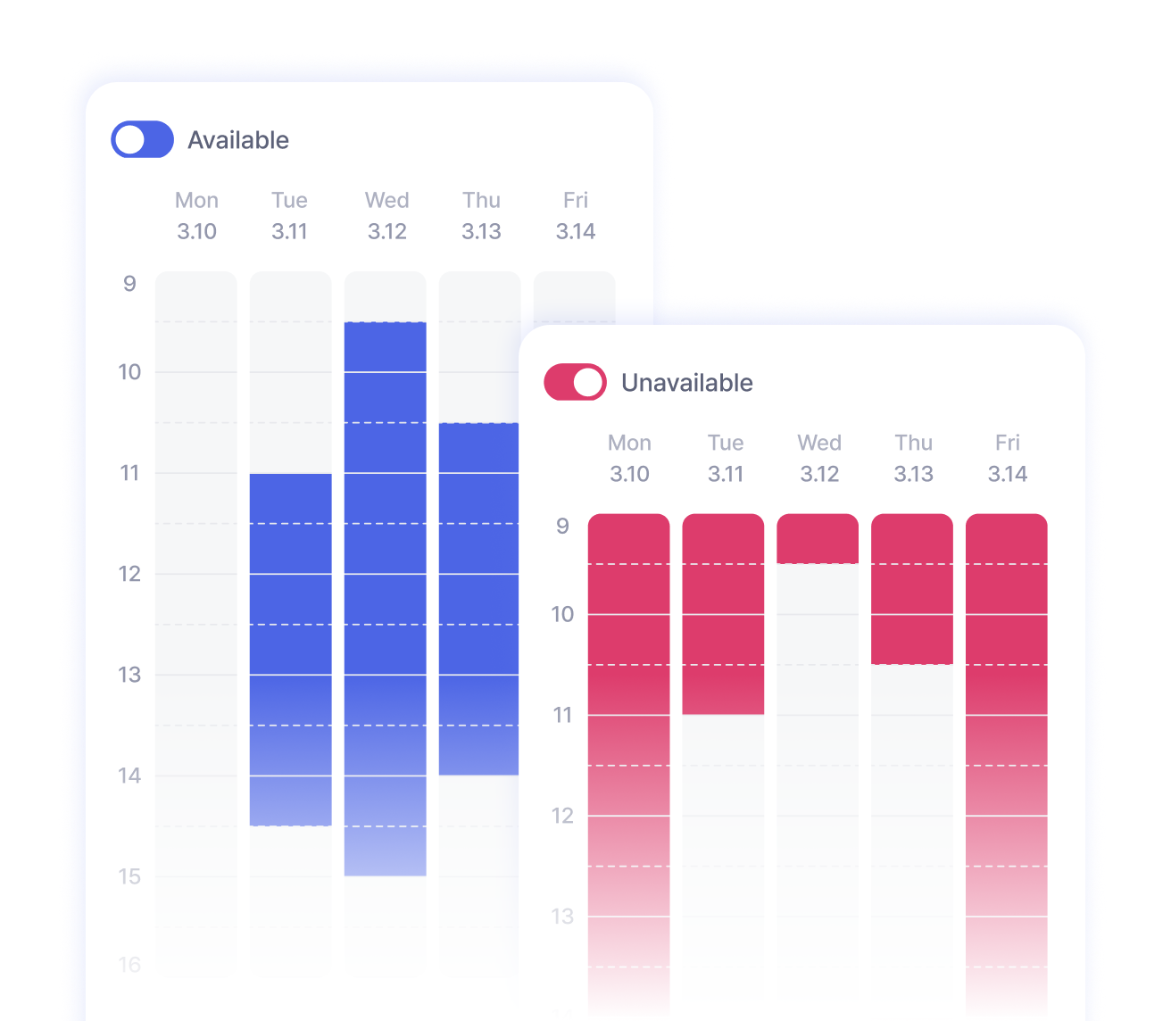 Time block board